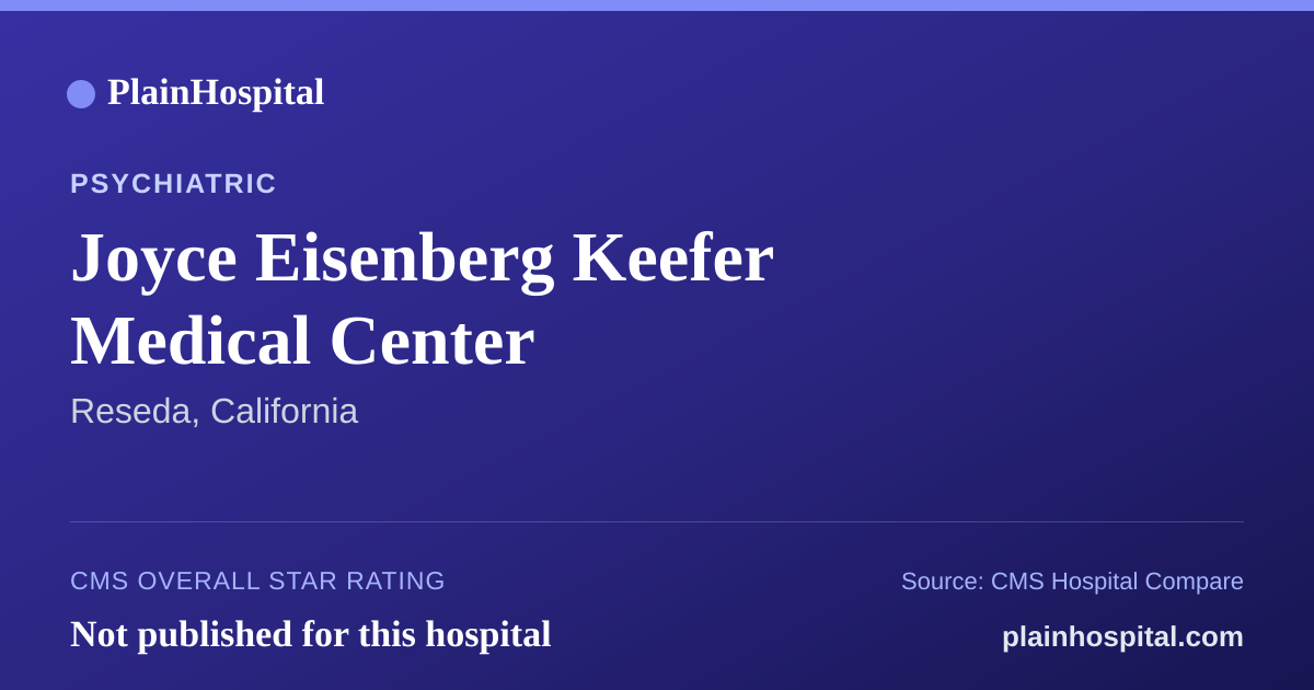 Summary card for Joyce Eisenberg Keefer Medical Center
