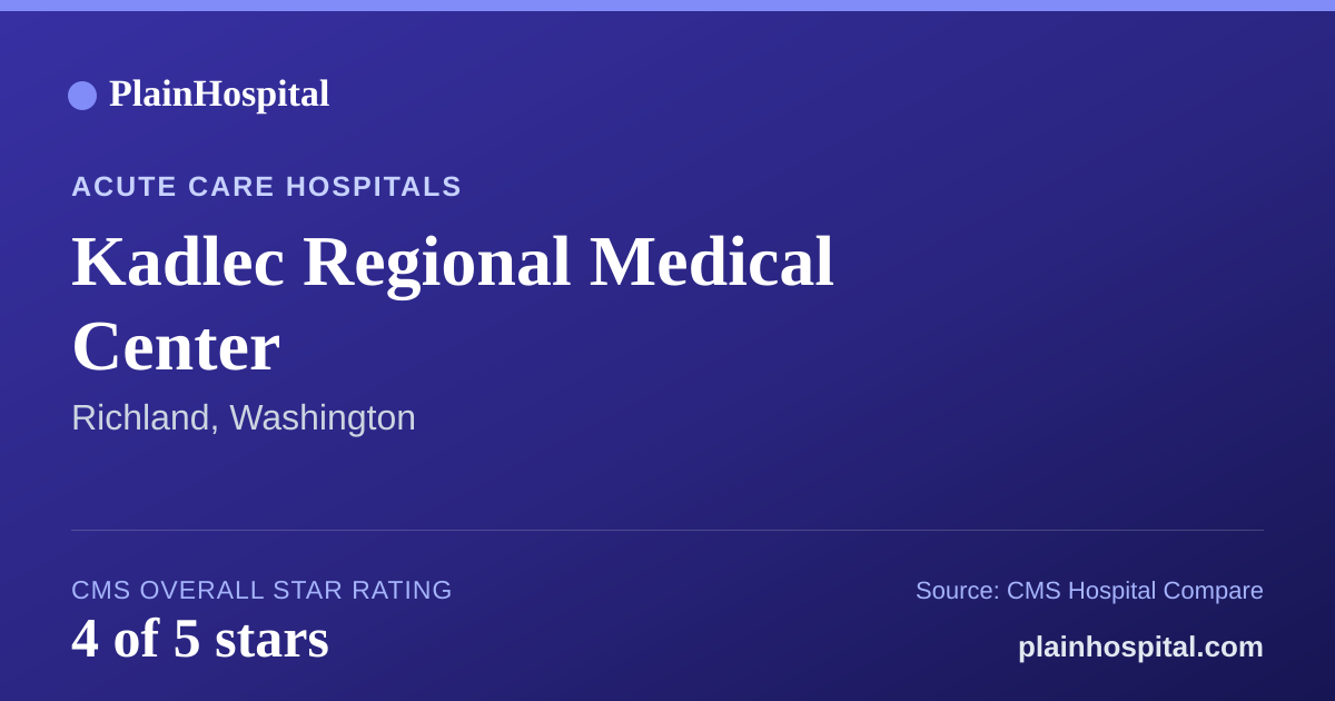 Summary card for Kadlec Regional Medical Center