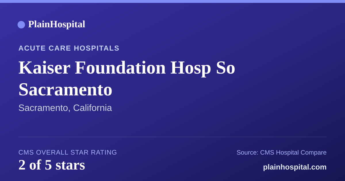 Summary card for Kaiser Foundation Hosp So Sacramento