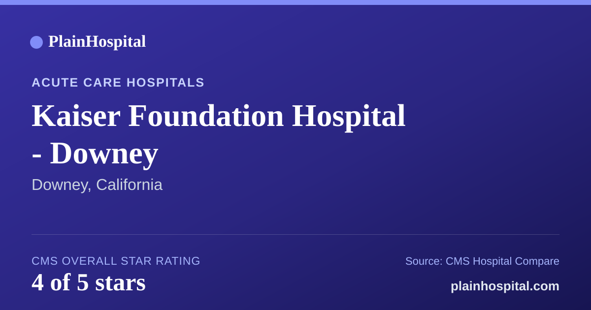 Summary card for Kaiser Foundation Hospital - Downey