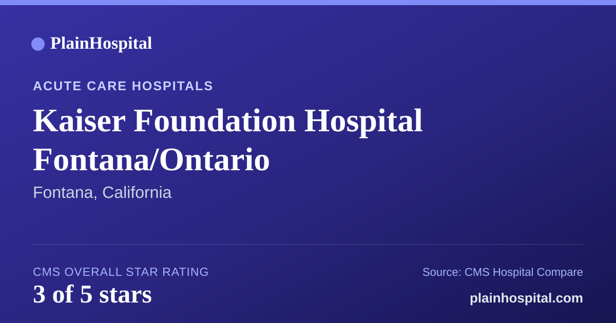 Summary card for Kaiser Foundation Hospital Fontana/Ontario