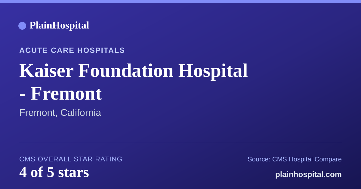 Summary card for Kaiser Foundation Hospital - Fremont