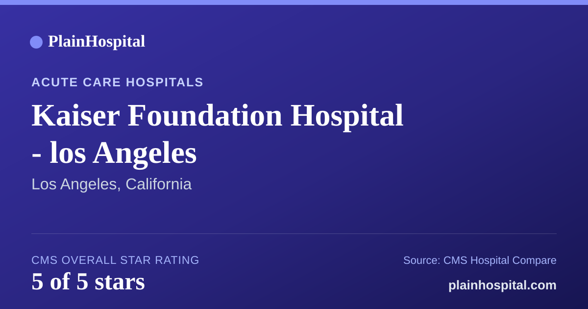 Summary card for Kaiser Foundation Hospital - los Angeles