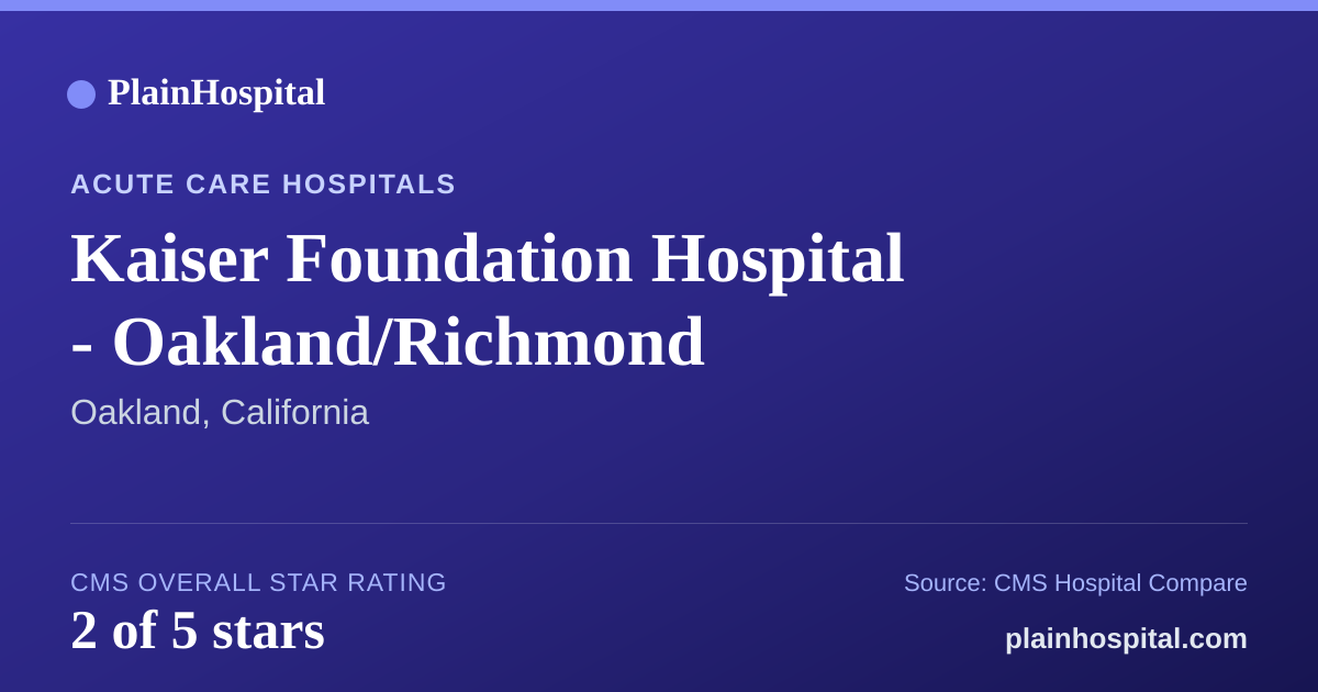 Summary card for Kaiser Foundation Hospital - Oakland/Richmond