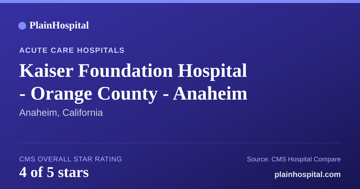 Summary card for Kaiser Foundation Hospital - Orange County - Anaheim