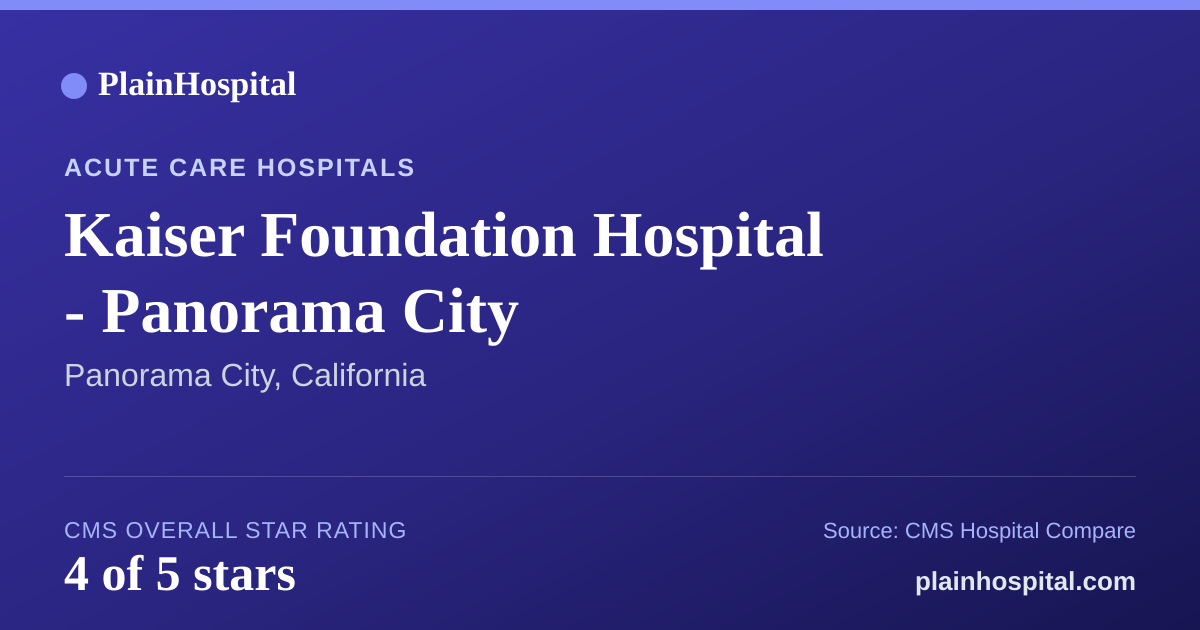 Summary card for Kaiser Foundation Hospital - Panorama City