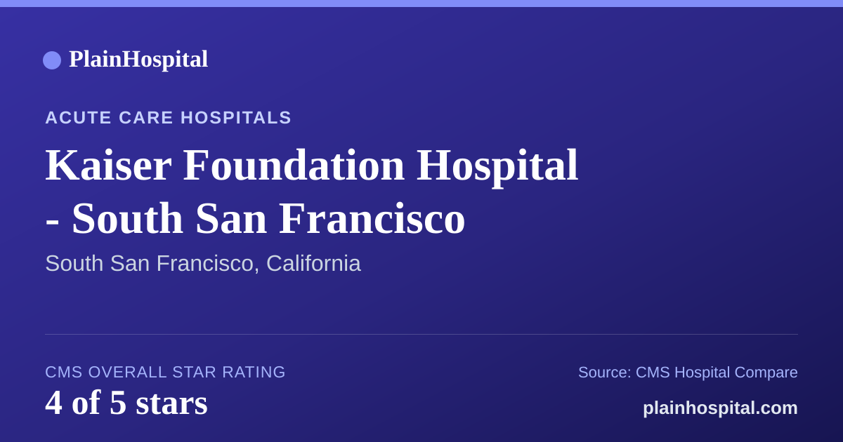 Summary card for Kaiser Foundation Hospital - South San Francisco