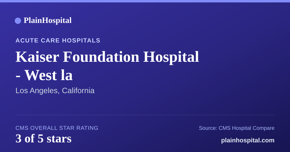 Summary card for Kaiser Foundation Hospital - West la