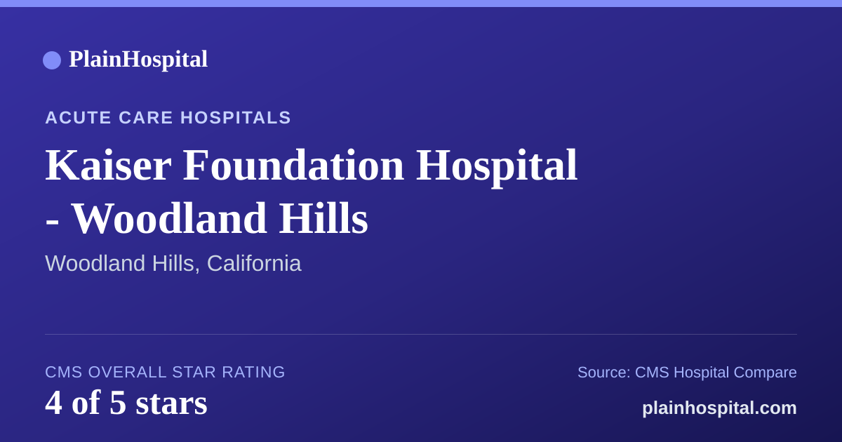 Summary card for Kaiser Foundation Hospital - Woodland Hills