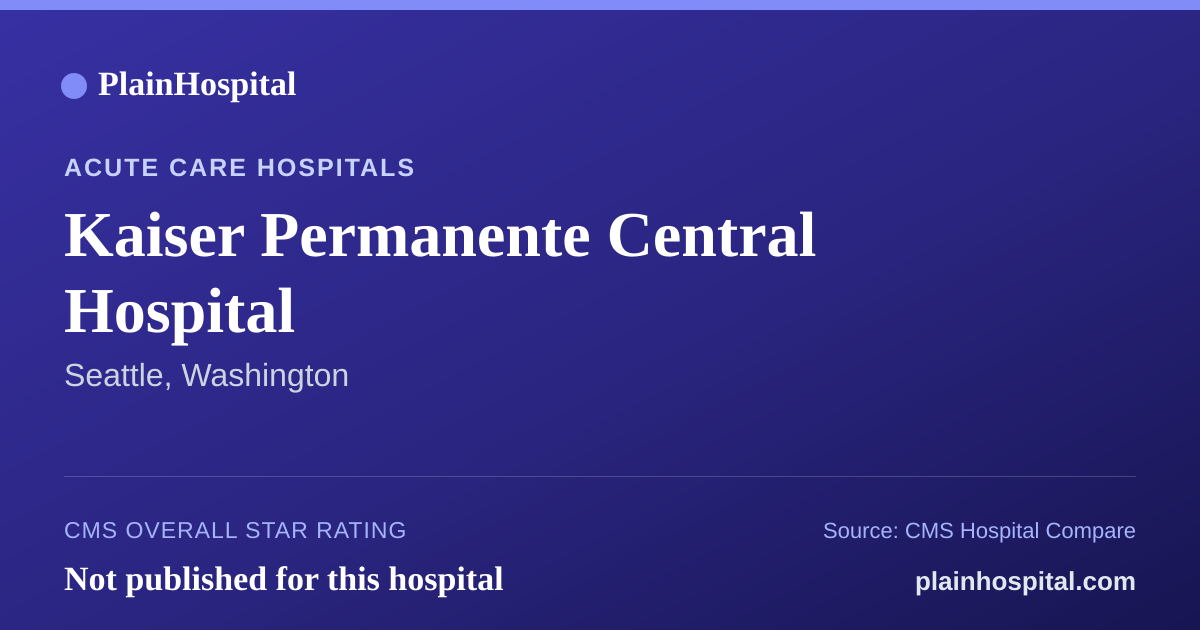 Summary card for Kaiser Permanente Central Hospital