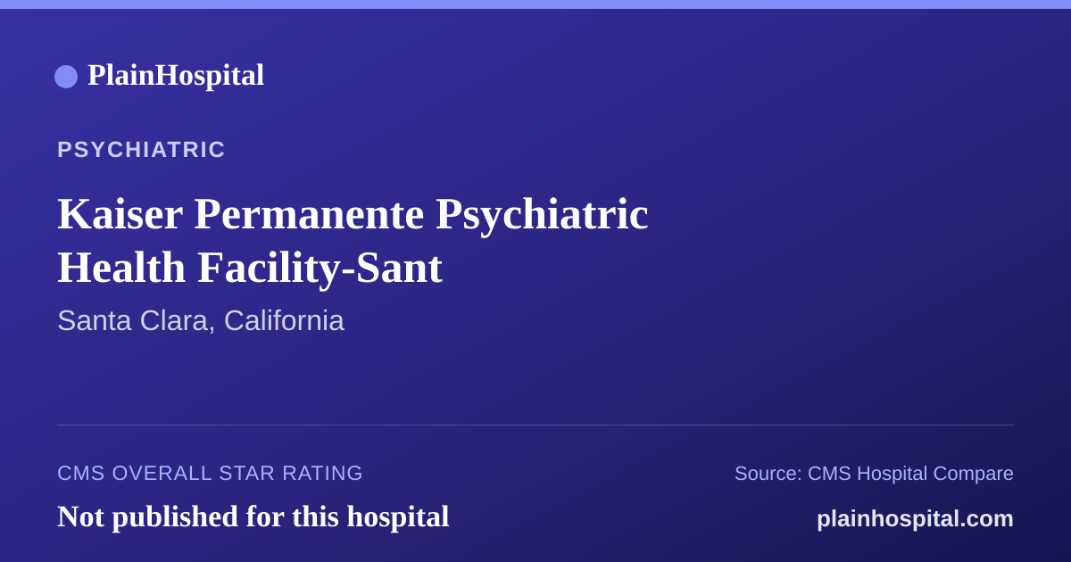 Summary card for Kaiser Permanente Psychiatric Health Facility-Sant