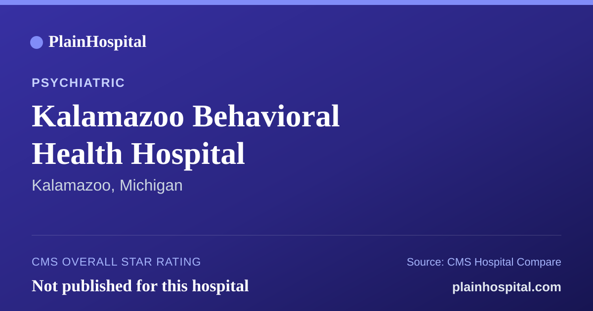 Summary card for Kalamazoo Behavioral Health Hospital