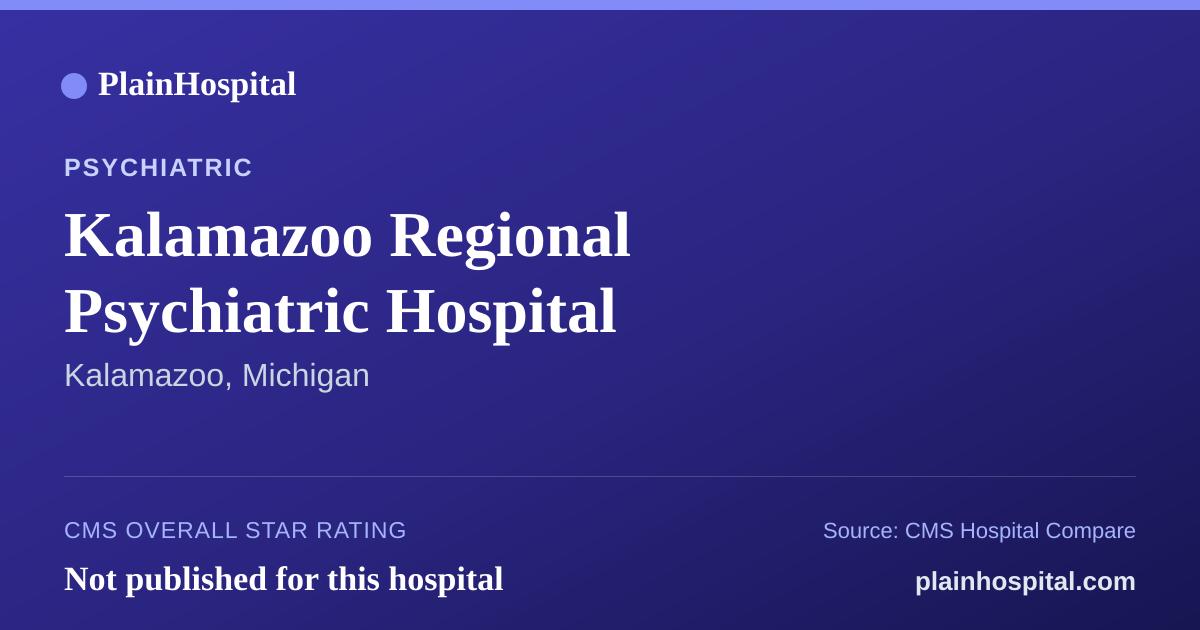 Summary card for Kalamazoo Regional Psychiatric Hospital