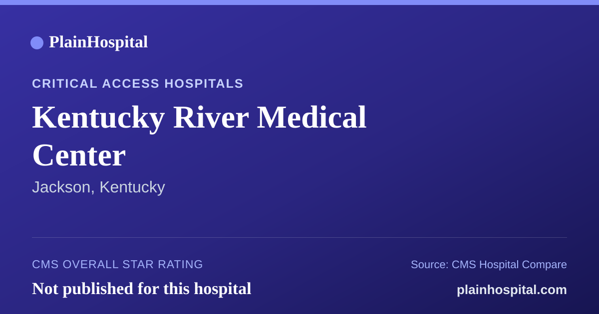 Summary card for Kentucky River Medical Center