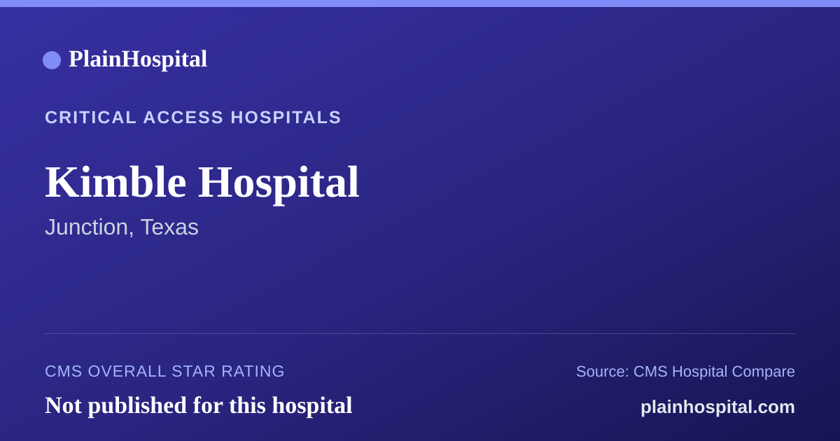 Summary card for Kimble Hospital