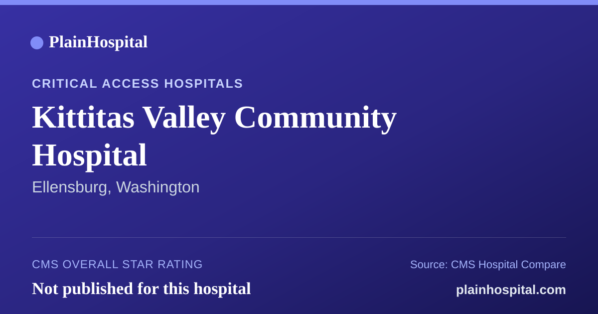 Summary card for Kittitas Valley Community Hospital