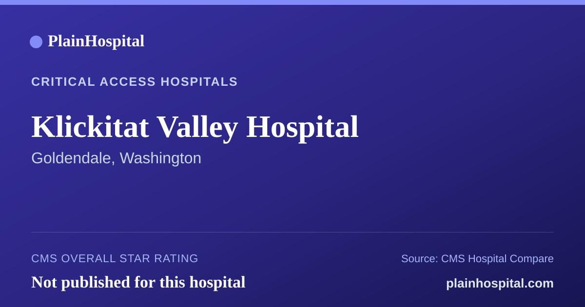Summary card for Klickitat Valley Hospital