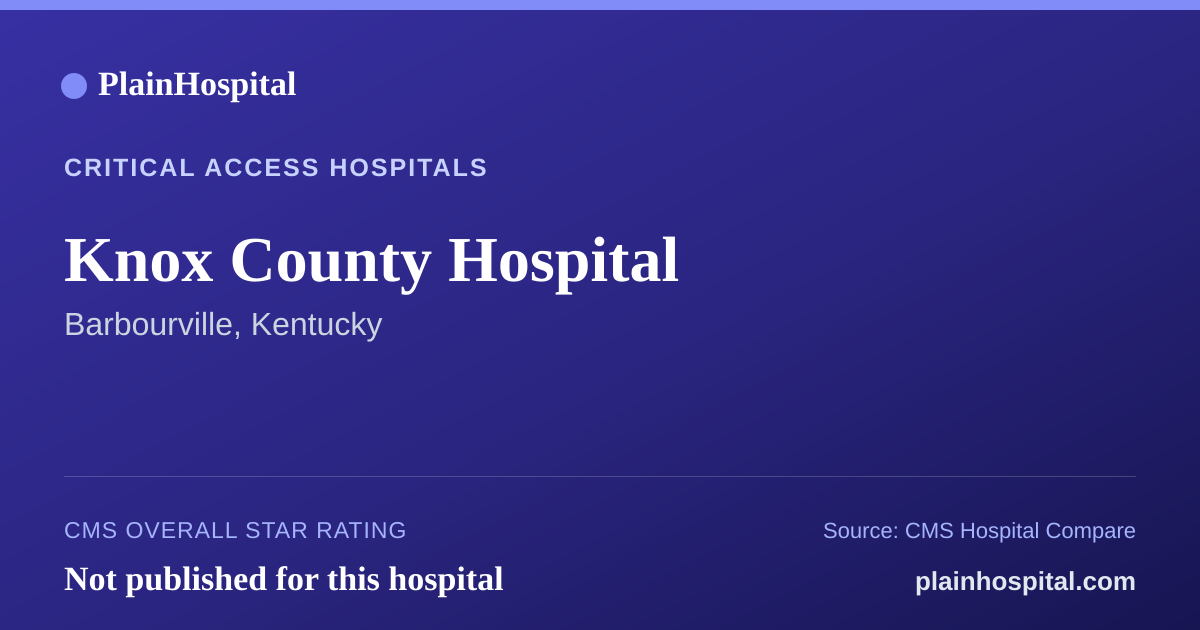Summary card for Knox County Hospital