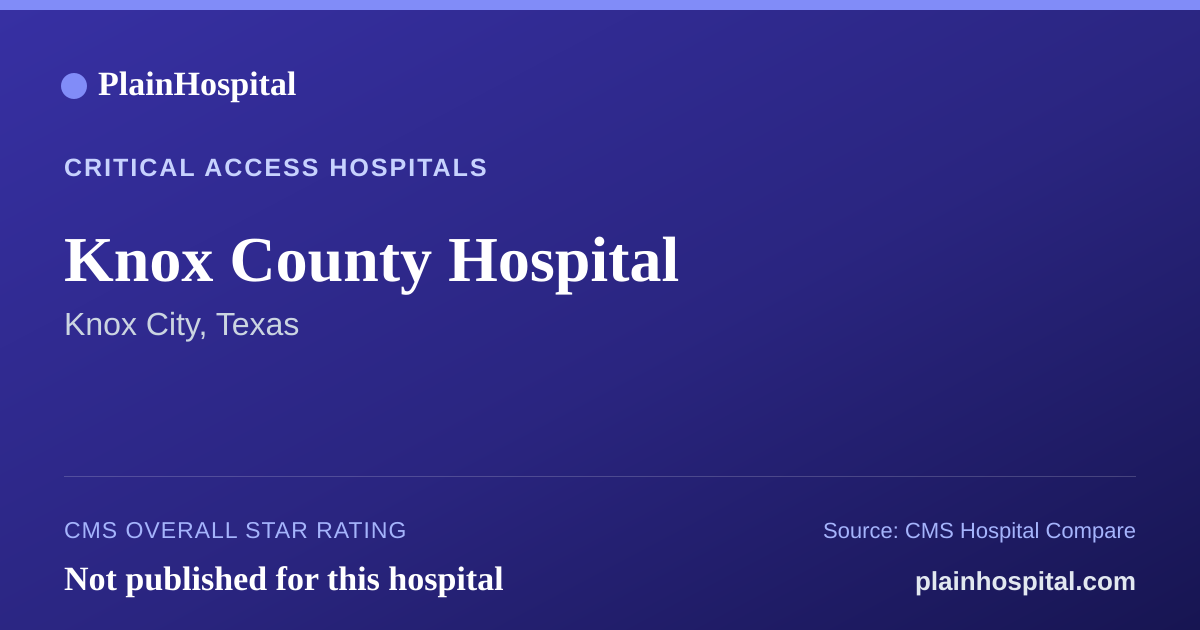 Summary card for Knox County Hospital