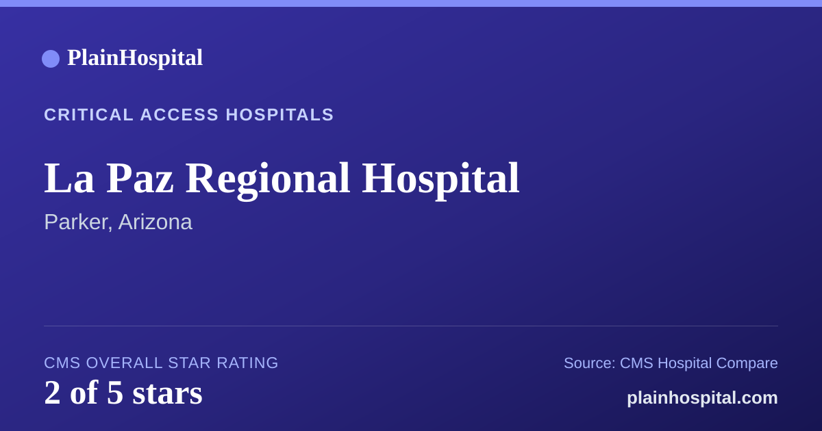 Summary card for La Paz Regional Hospital