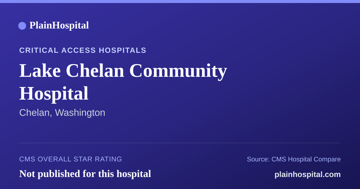 Summary card for Lake Chelan Community Hospital