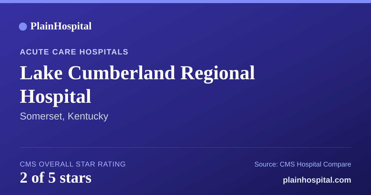 Summary card for Lake Cumberland Regional Hospital