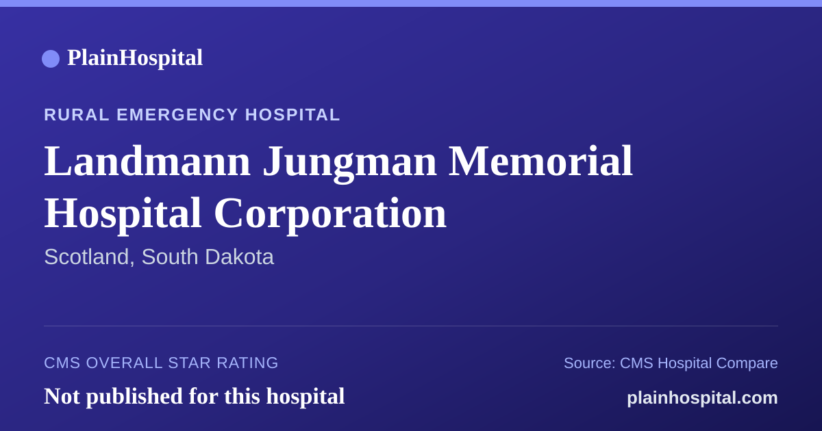 Summary card for Landmann Jungman Memorial Hospital Corporation