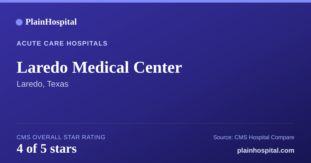 Summary card for Laredo Medical Center