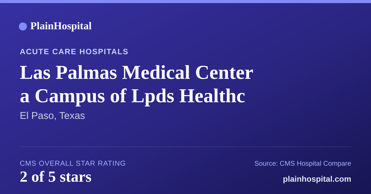 Summary card for Las Palmas Medical Center a Campus of Lpds Healthc
