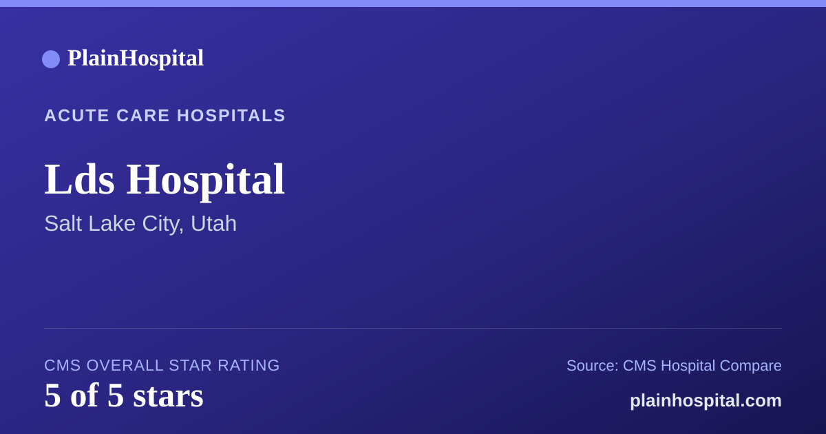 Summary card for Lds Hospital