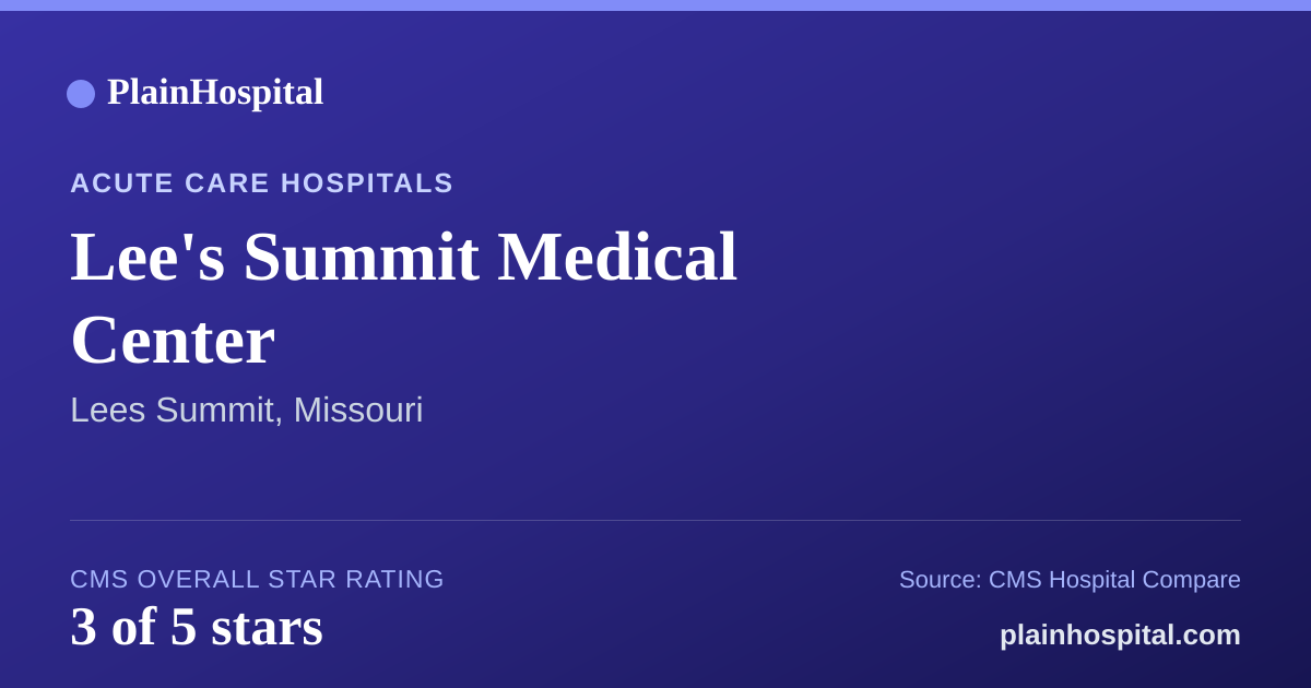 Summary card for Lee's Summit Medical Center