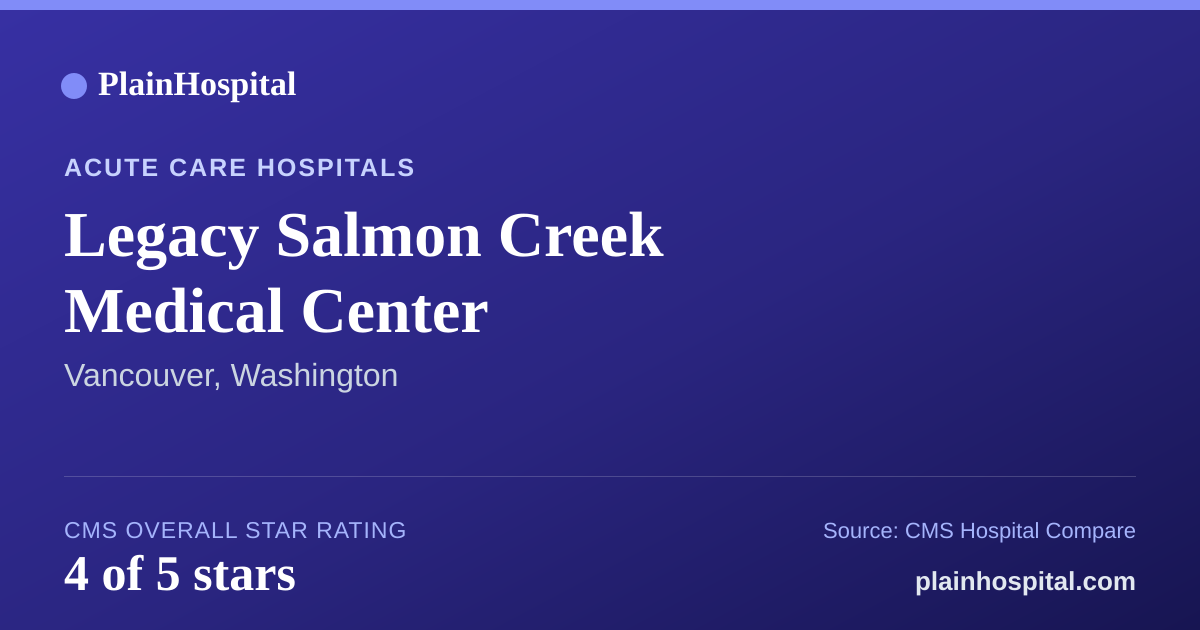 Summary card for Legacy Salmon Creek Medical Center