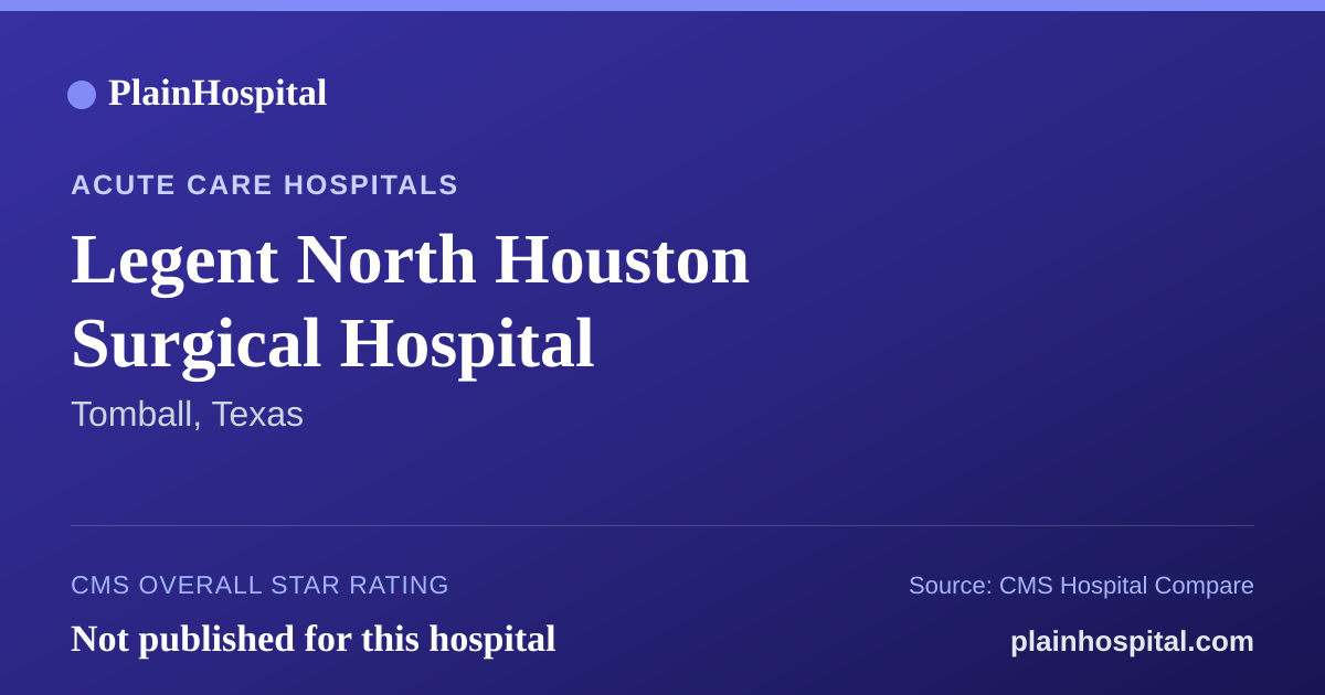 Summary card for Legent North Houston Surgical Hospital