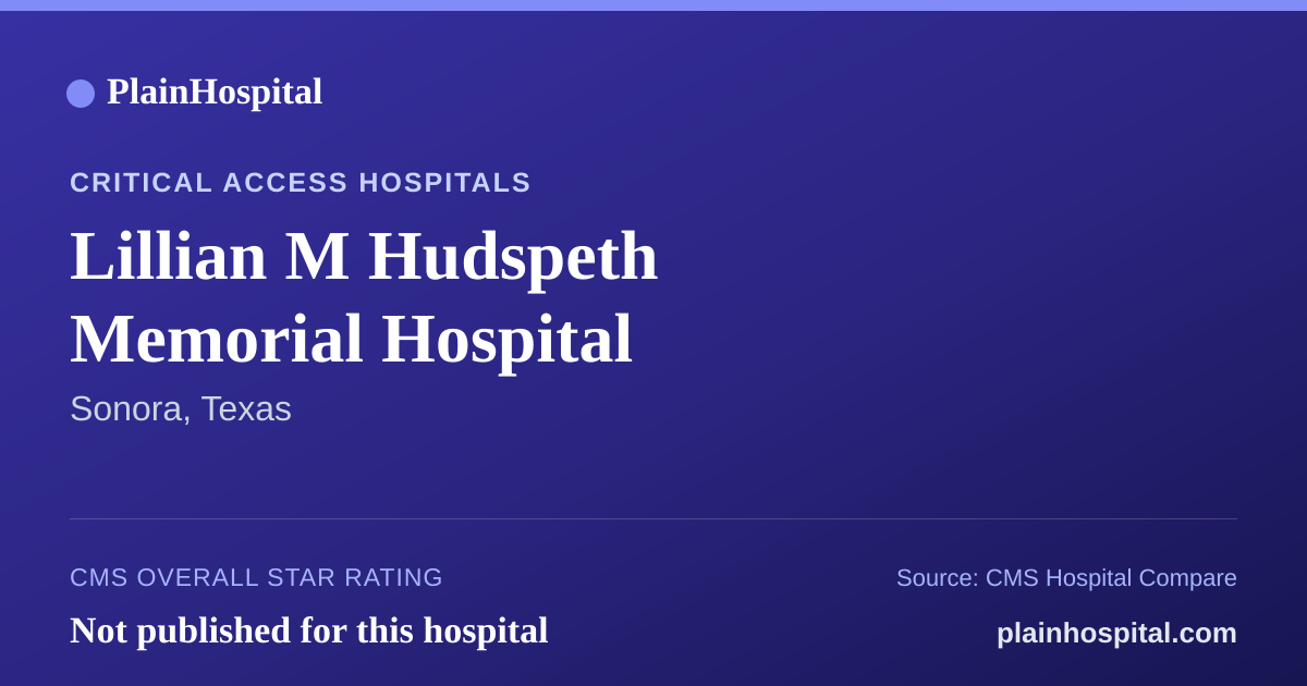 Summary card for Lillian M Hudspeth Memorial Hospital