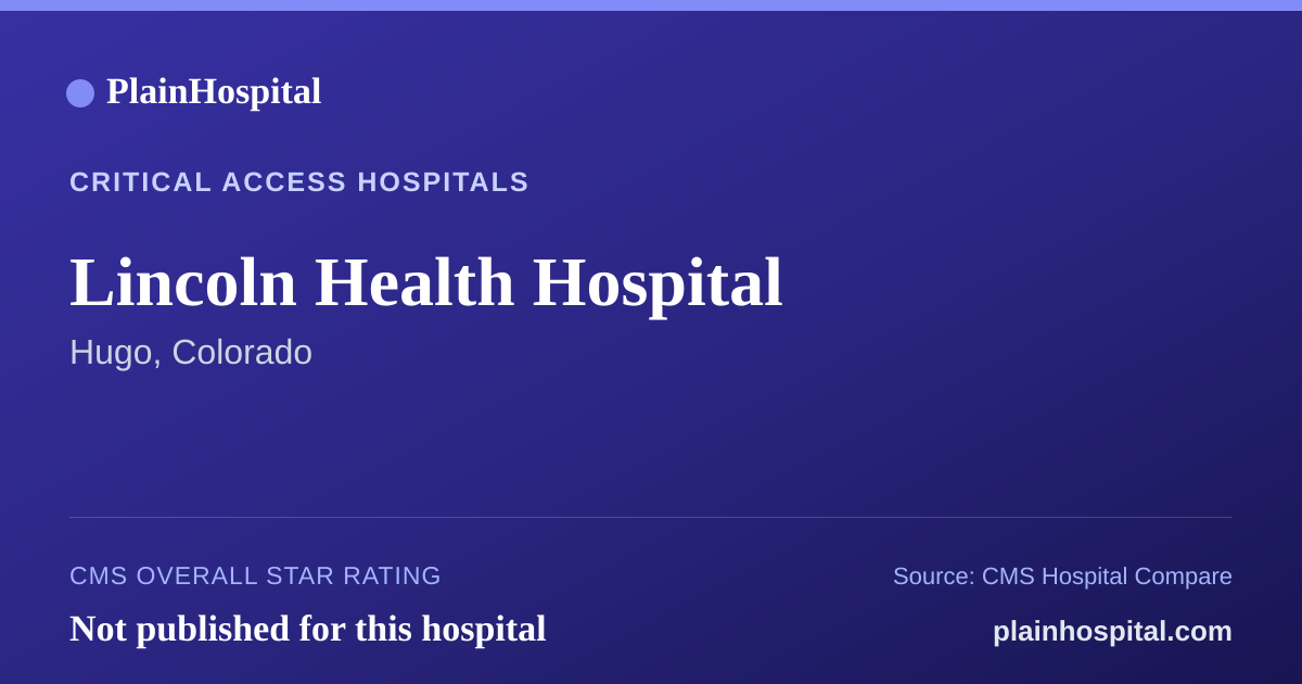 Summary card for Lincoln Health Hospital