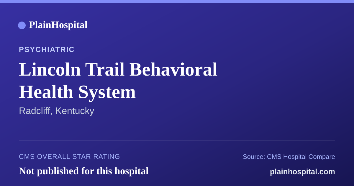 Summary card for Lincoln Trail Behavioral Health System