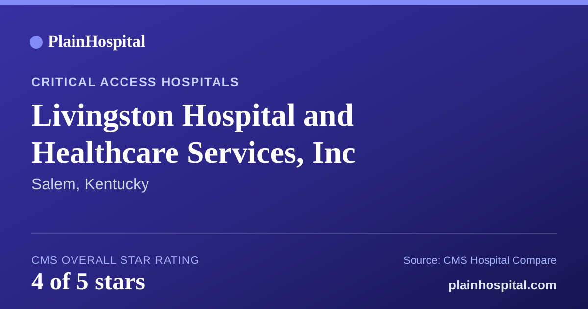 Summary card for Livingston Hospital and Healthcare Services, Inc