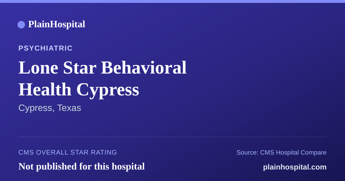 Summary card for Lone Star Behavioral Health Cypress