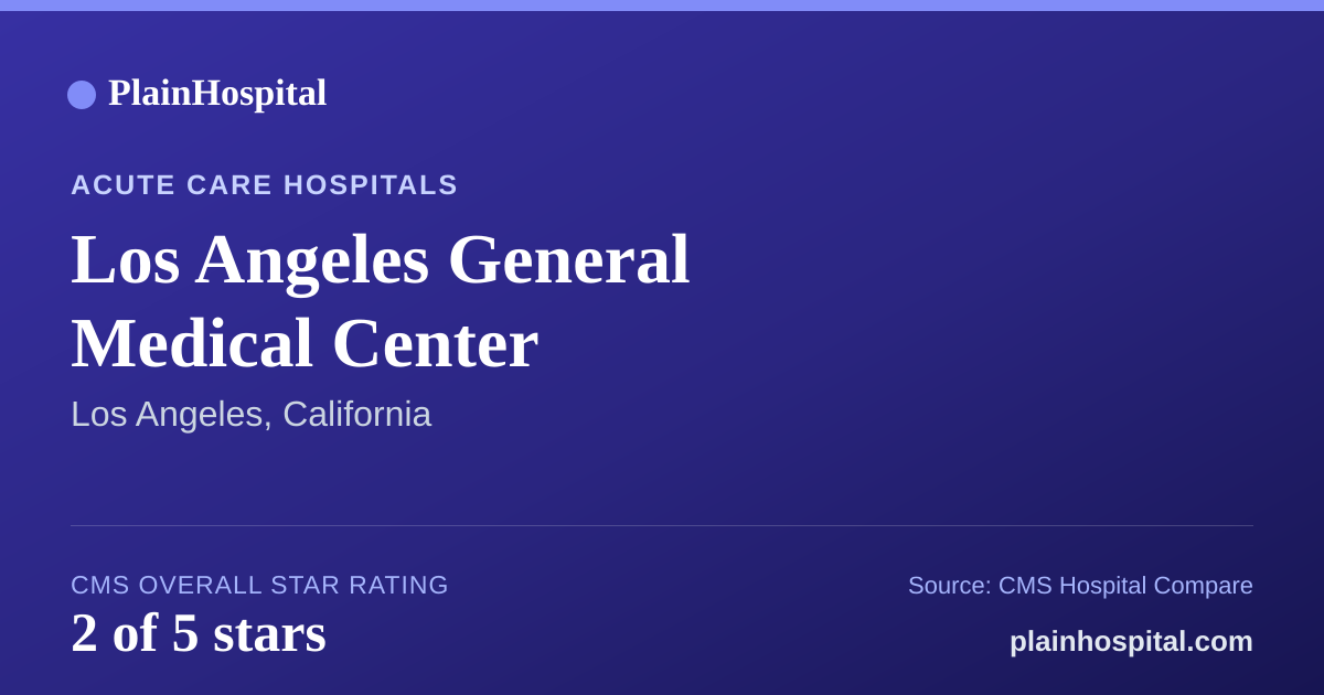 Summary card for Los Angeles General Medical Center