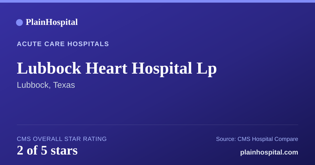 Summary card for Lubbock Heart Hospital Lp