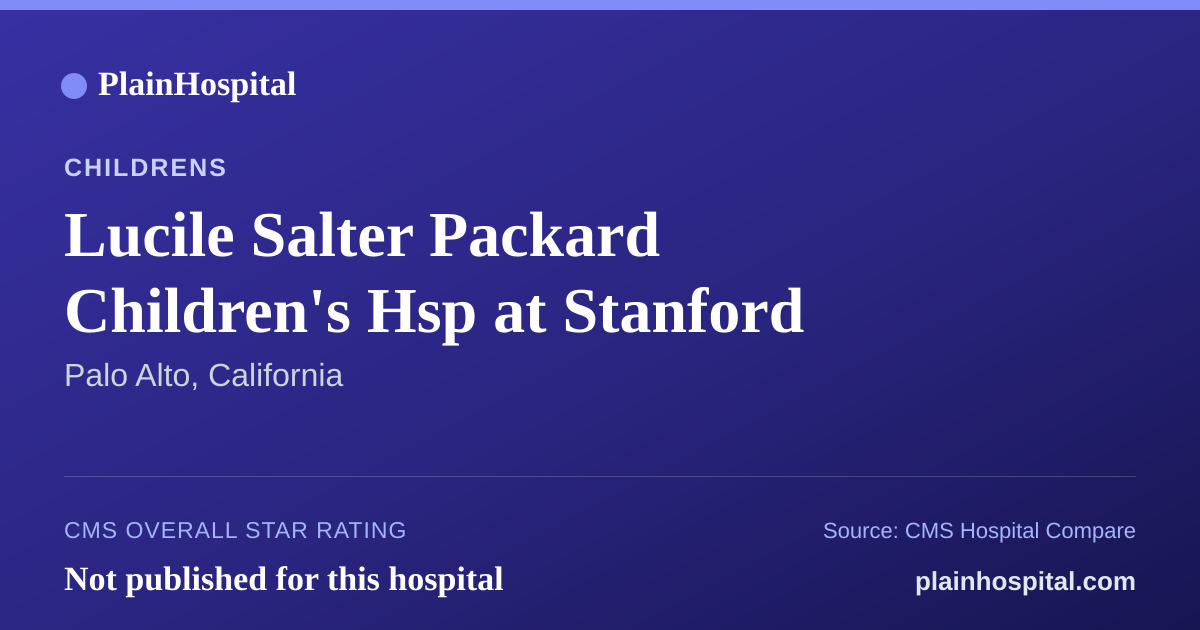 Summary card for Lucile Salter Packard Children's Hsp at Stanford