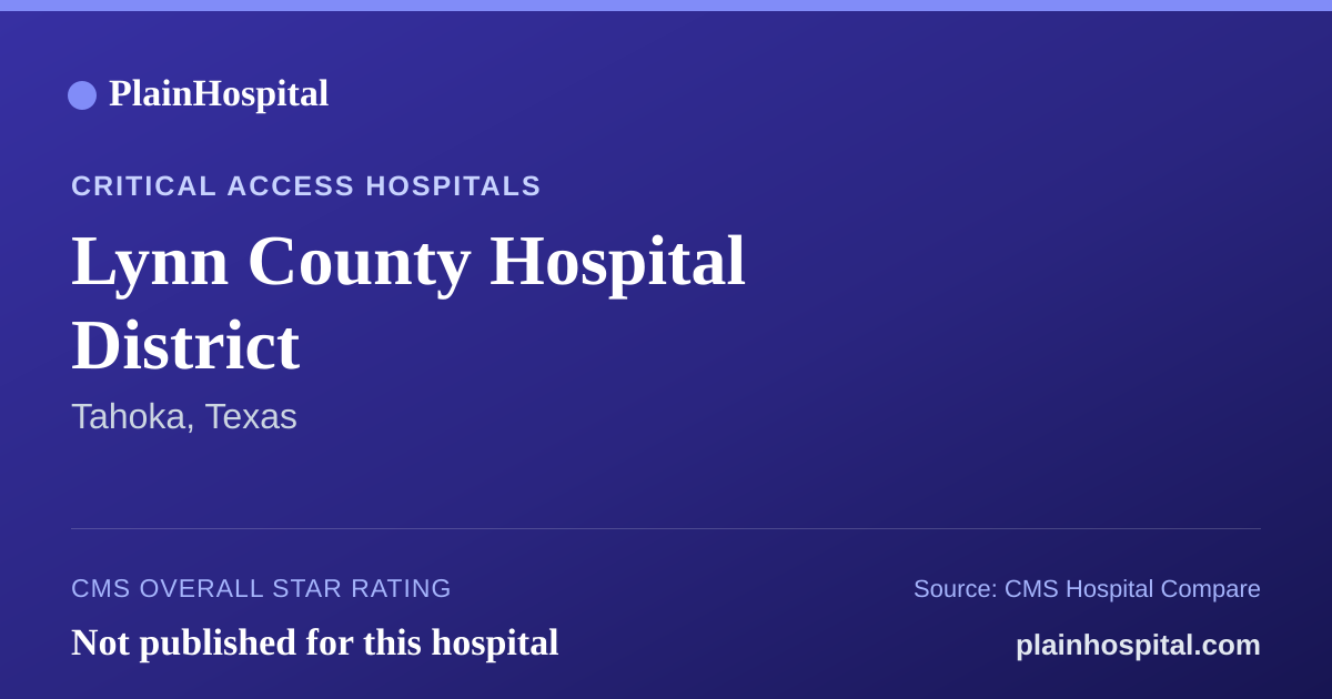 Summary card for Lynn County Hospital District