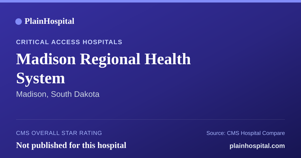 Summary card for Madison Regional Health System