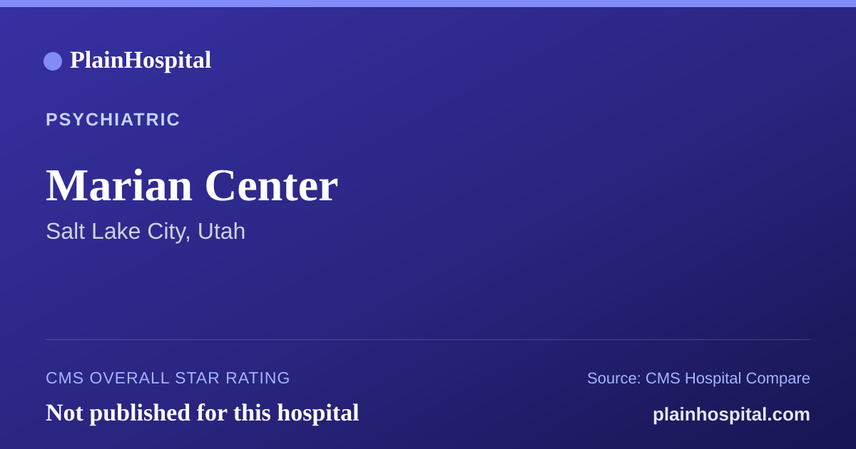 Summary card for Marian Center
