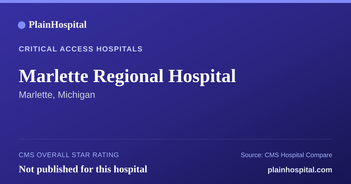 Summary card for Marlette Regional Hospital