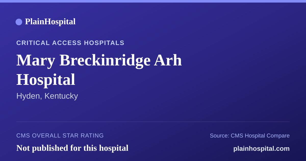 Summary card for Mary Breckinridge Arh Hospital