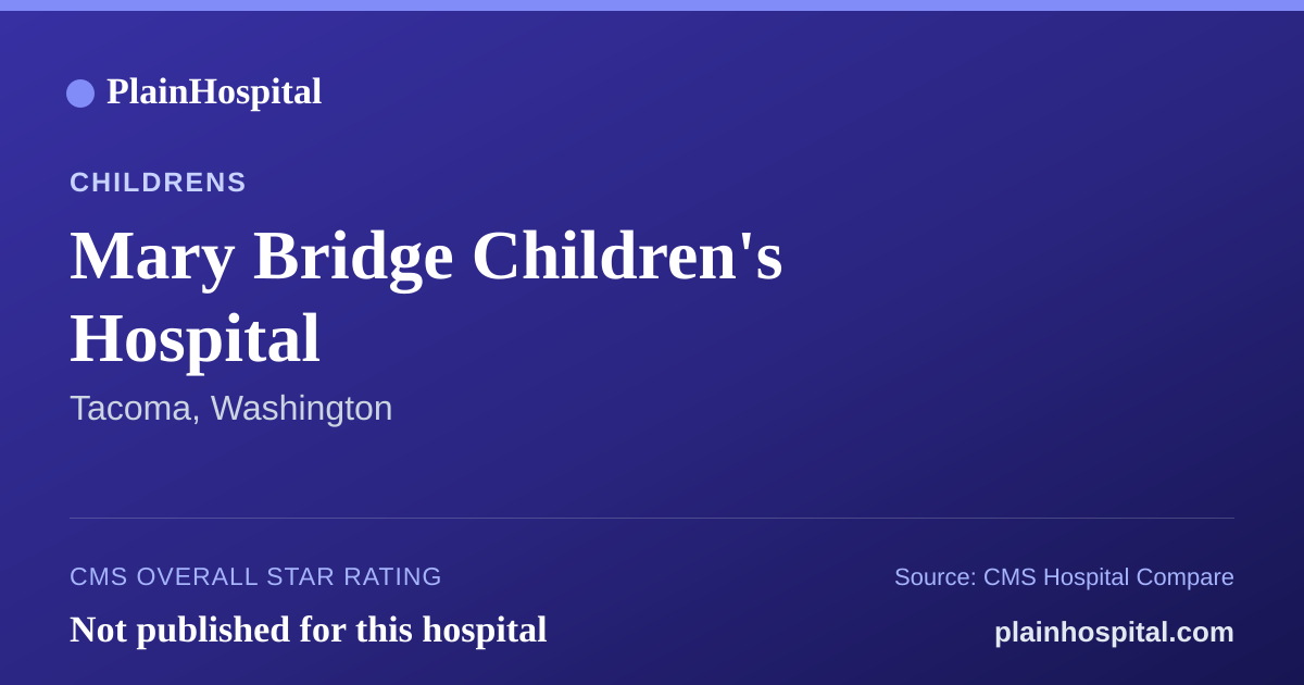 Summary card for Mary Bridge Children's Hospital