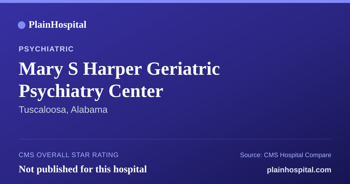 Summary card for Mary S Harper Geriatric Psychiatry Center