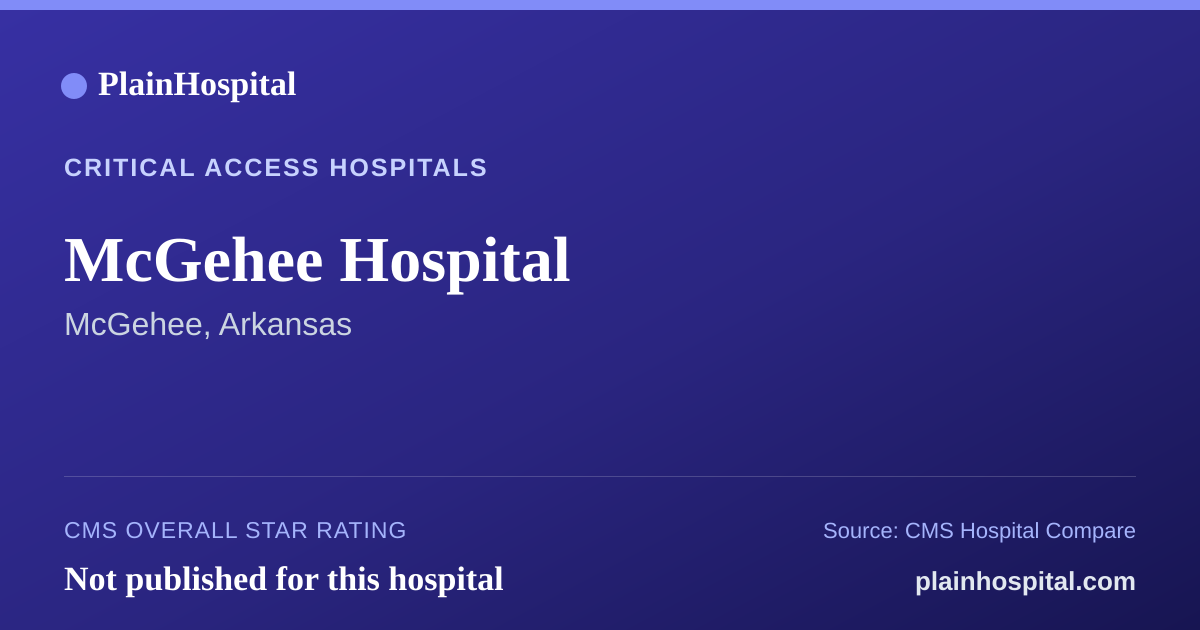Summary card for McGehee Hospital