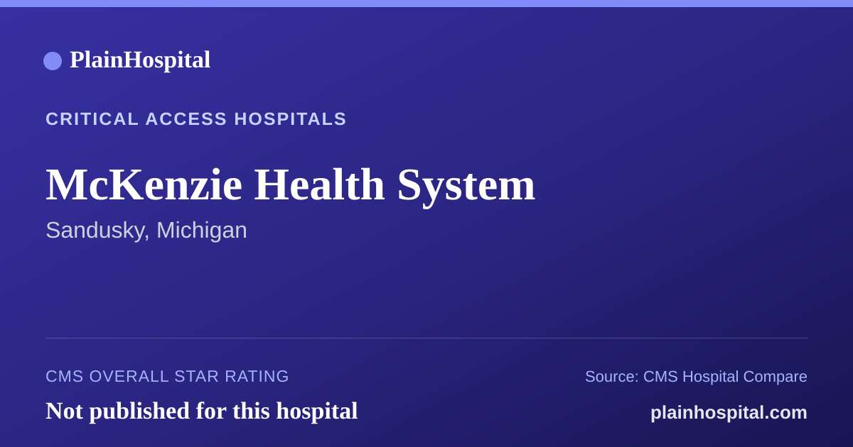 Summary card for McKenzie Health System